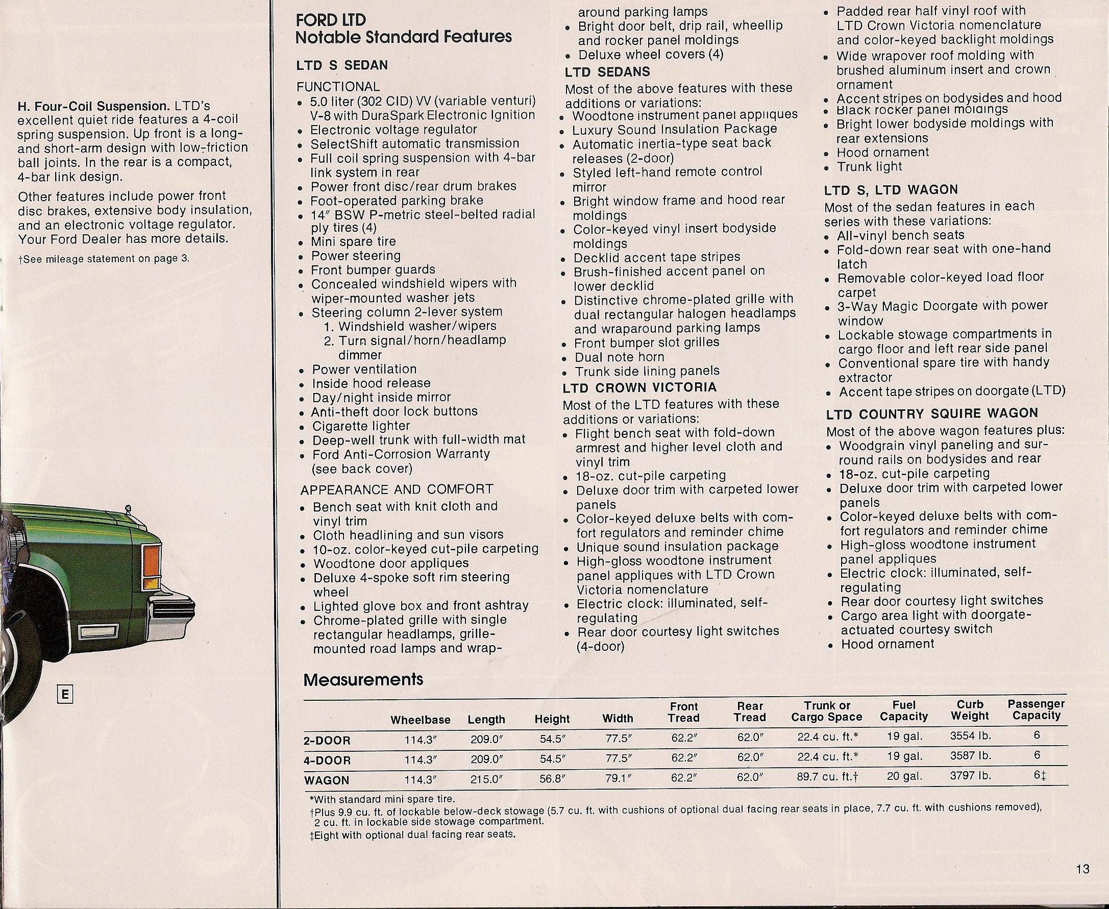 1980 Ford LTD Brochure Page 11